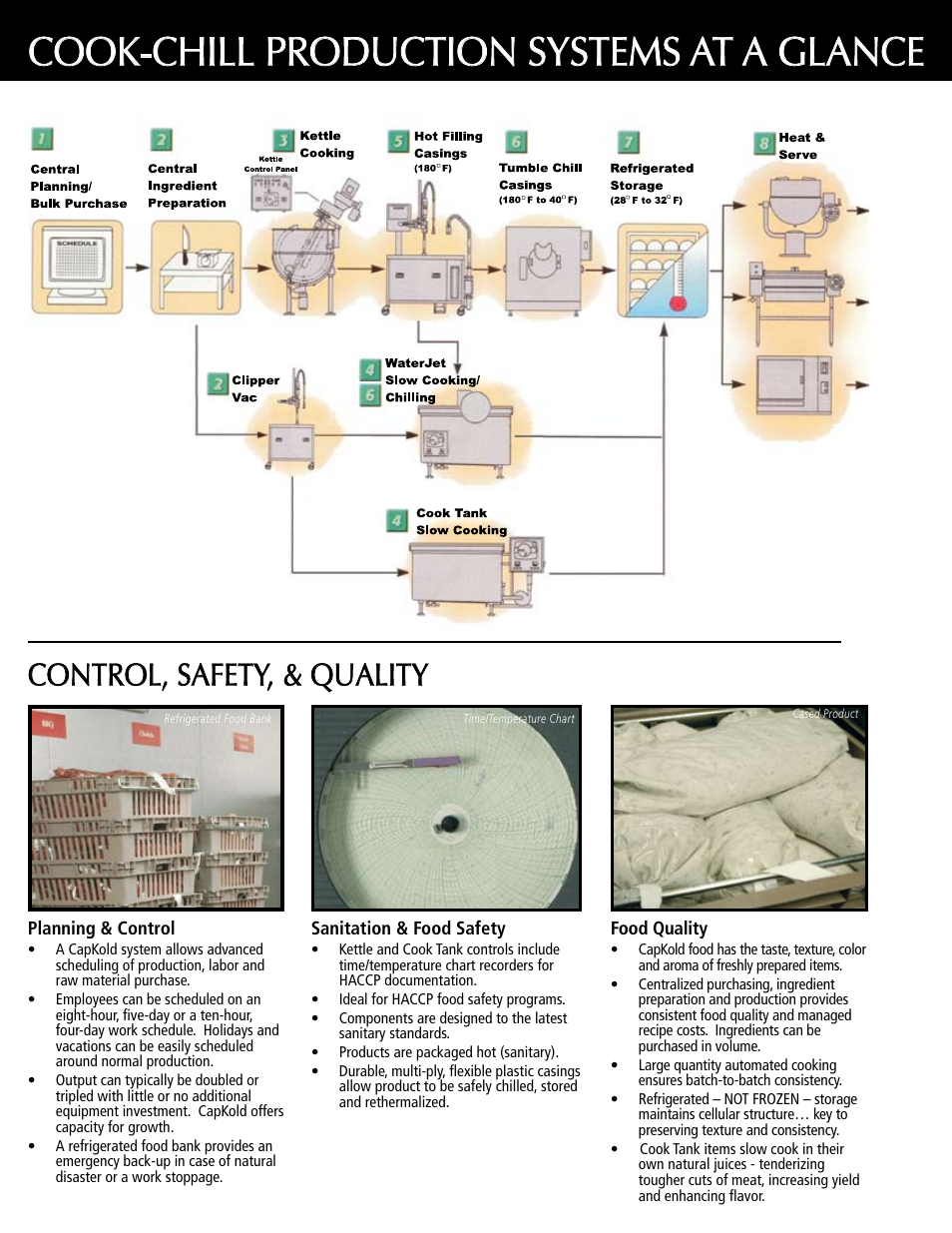Cook-chill production systems at a glance, Control, safety, & quality | Unified Brands Cook-Chill Production Systems User Manual | Page 4 / 8