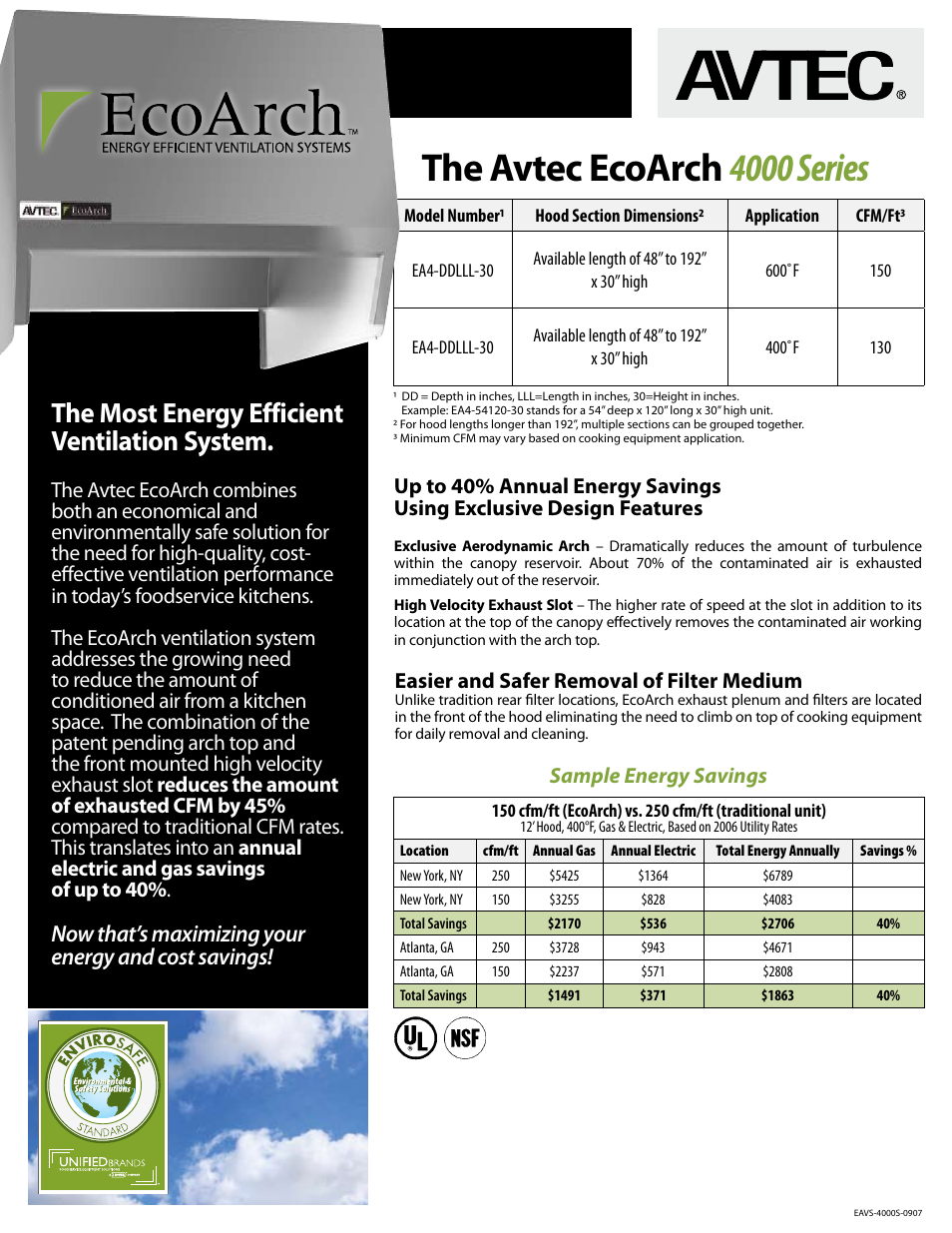 Unified Brands EcoArch 4000 Series User Manual | 1 page