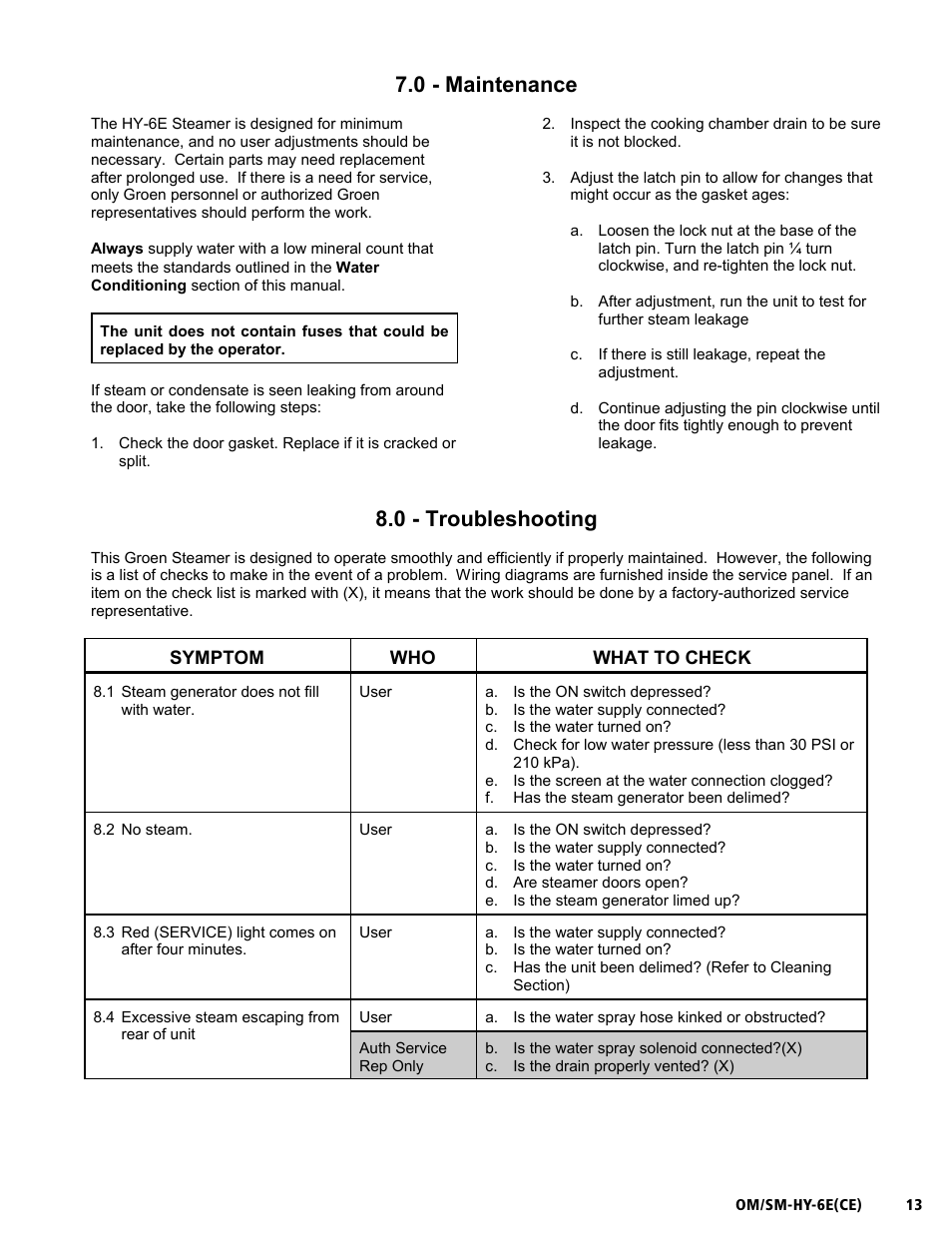 Om/sm-hy-6e(ce), 0 - maintenance, 0 - troubleshooting | Unified Brands HYPERSTEAM HY-6E(CE) User Manual | Page 13 / 34