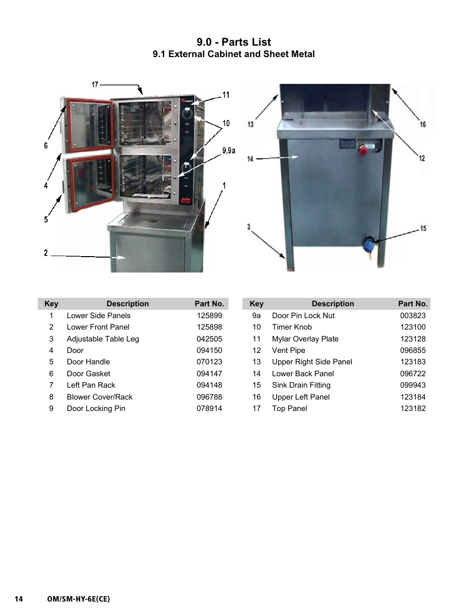 Om/sm-hy-6e(ce), 0 - parts list | Unified Brands HYPERSTEAM HY-6E(CE) User Manual | Page 14 / 34