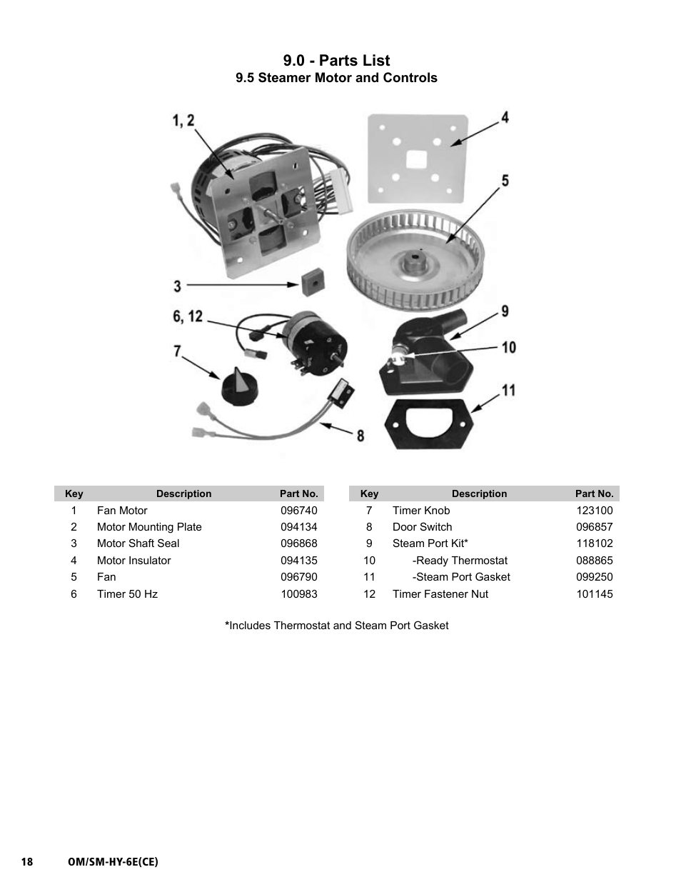 Om/sm-hy-6e(ce), 0 - parts list | Unified Brands HYPERSTEAM HY-6E(CE) User Manual | Page 18 / 34