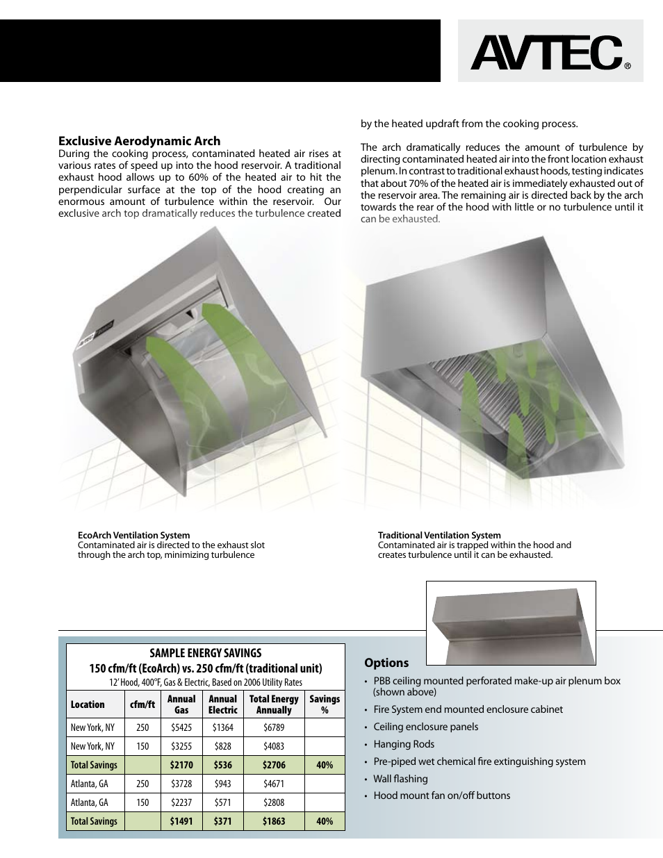 Unified Brands Energy Efficient Ventilation Systems EcoArch User Manual | Page 3 / 4