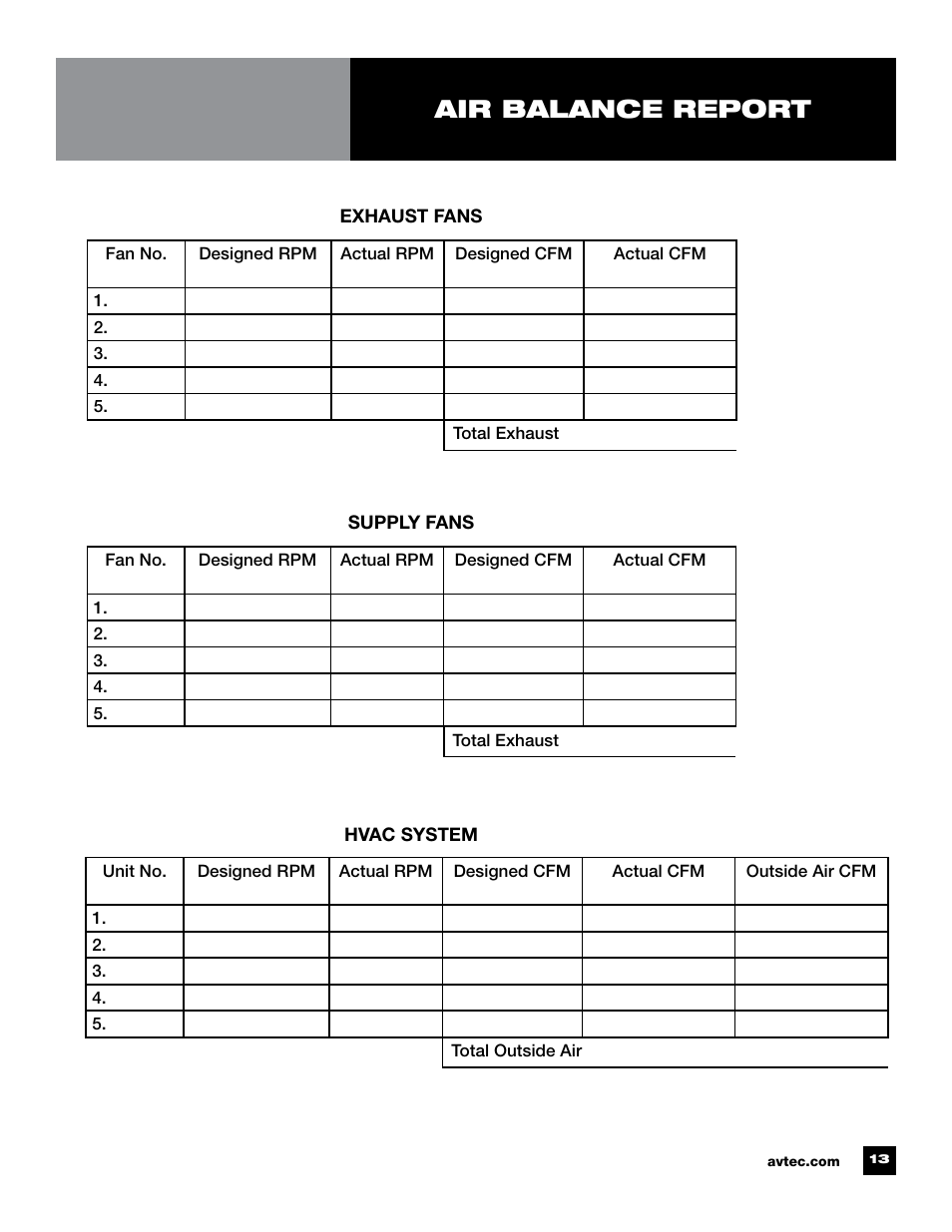 Air balance report | Unified Brands Kitchen Ventilation Systems User Manual | Page 15 / 16