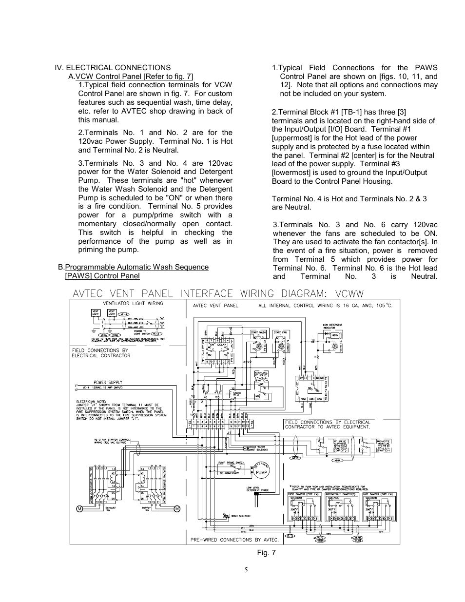 Unified Brands VENTILATION SYSTEMS User Manual | Page 8 / 33