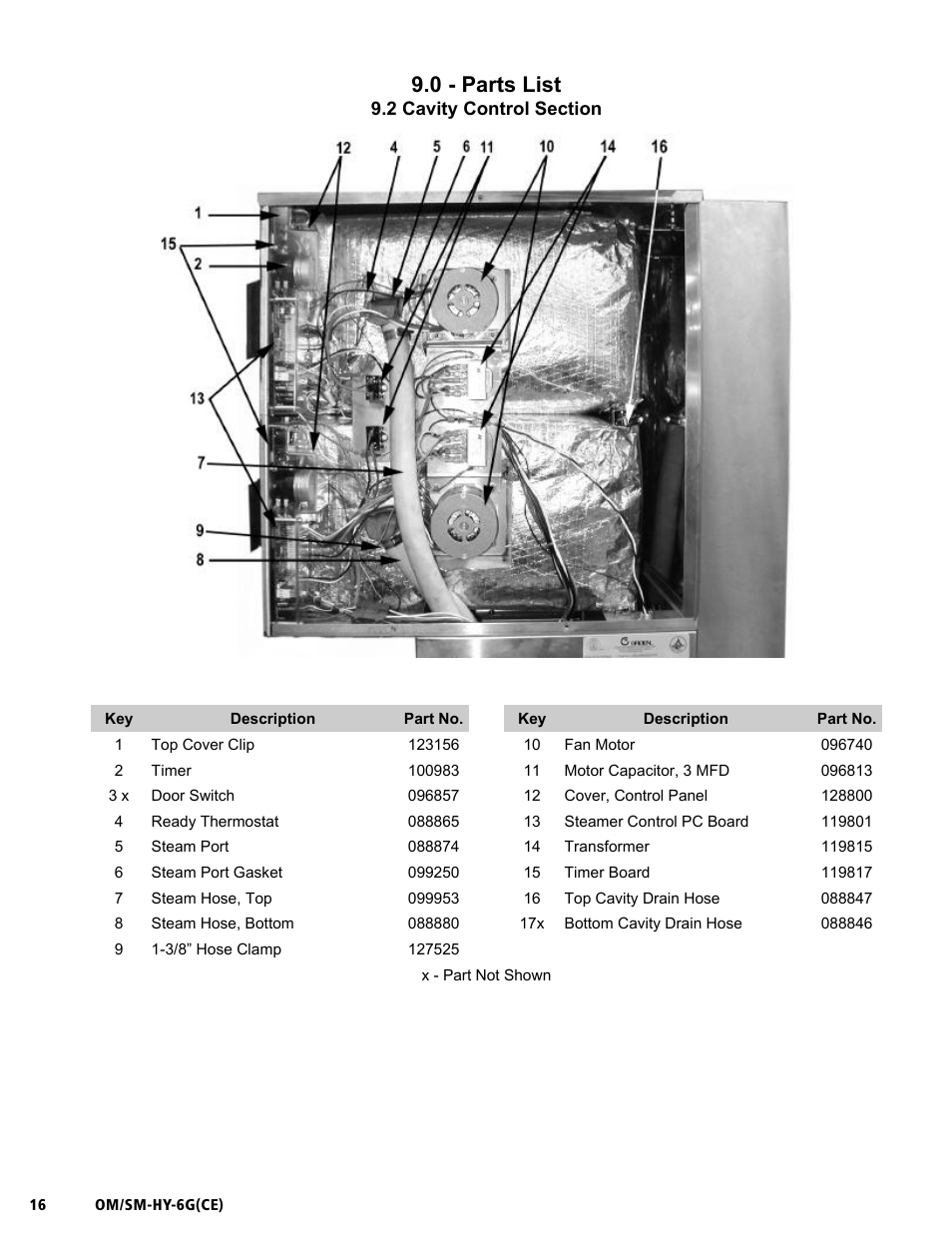 Om/sm-hy-6g(ce), 0 - parts list | Unified Brands HYPERSTEAM HY-6G(CE) User Manual | Page 16 / 37