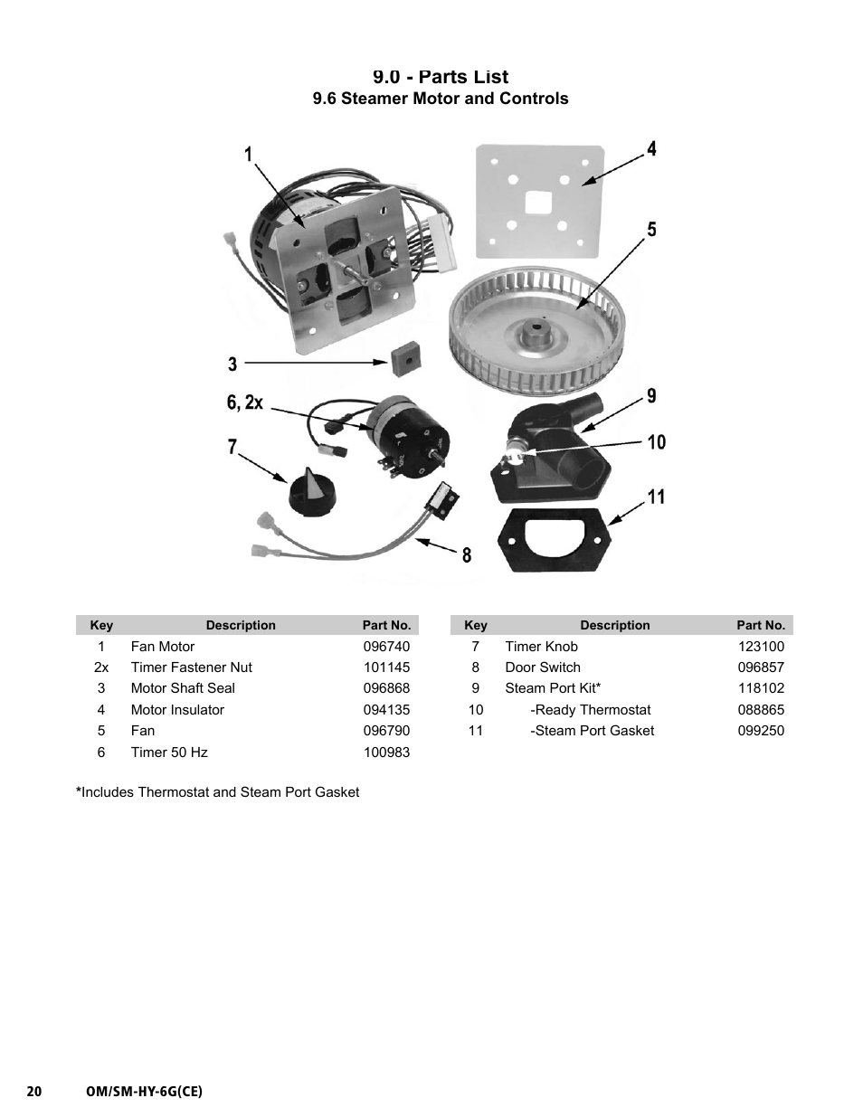 Om/sm-hy-6g(ce), 0 - parts list | Unified Brands HYPERSTEAM HY-6G(CE) User Manual | Page 20 / 37