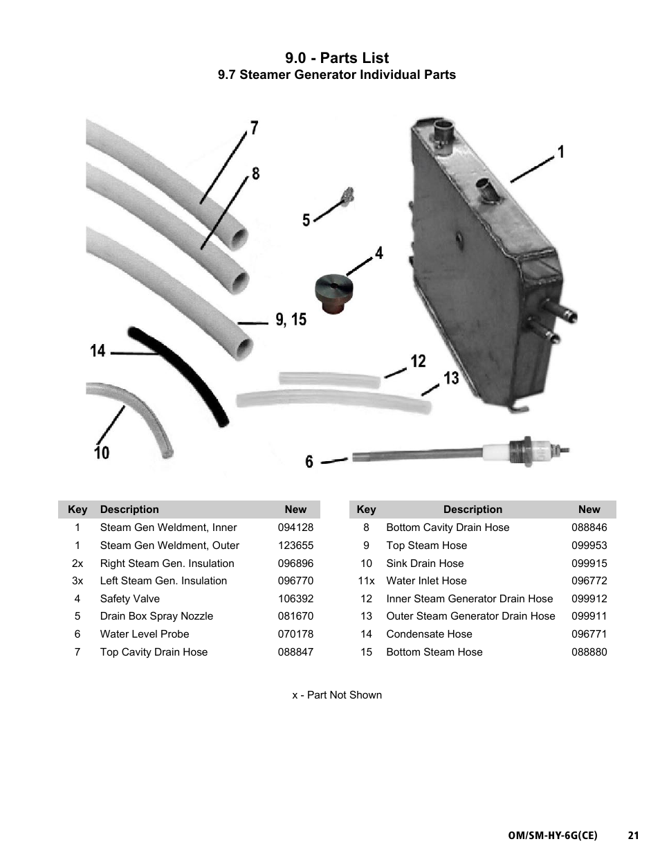 Om/sm-hy-6g(ce), 0 - parts list | Unified Brands HYPERSTEAM HY-6G(CE) User Manual | Page 21 / 37