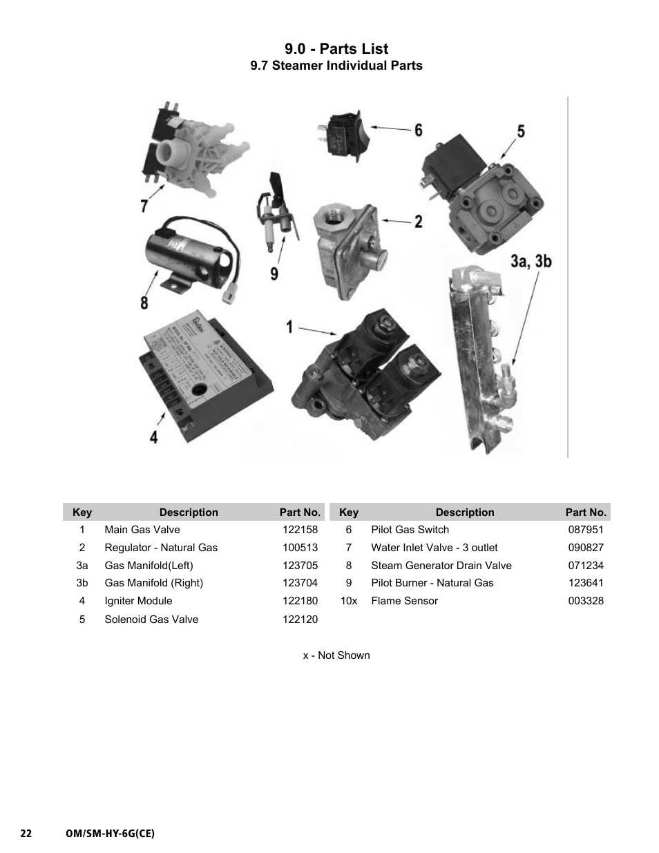 Om/sm-hy-6g(ce), 0 - parts list | Unified Brands HYPERSTEAM HY-6G(CE) User Manual | Page 22 / 37