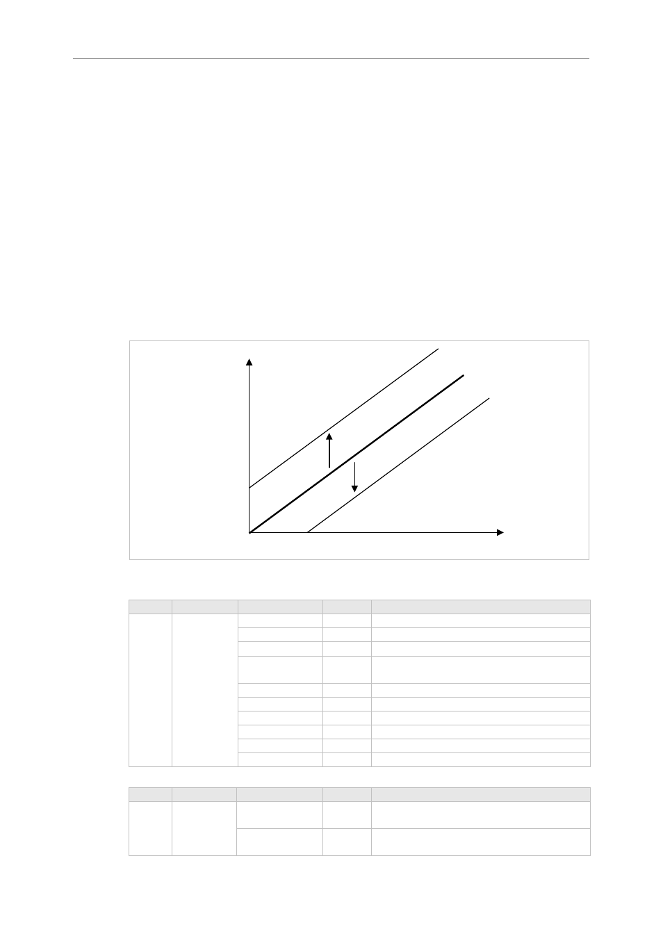 Basic operation and features, Brightness | Unibrain 830 User Manual | Page 25 / 73