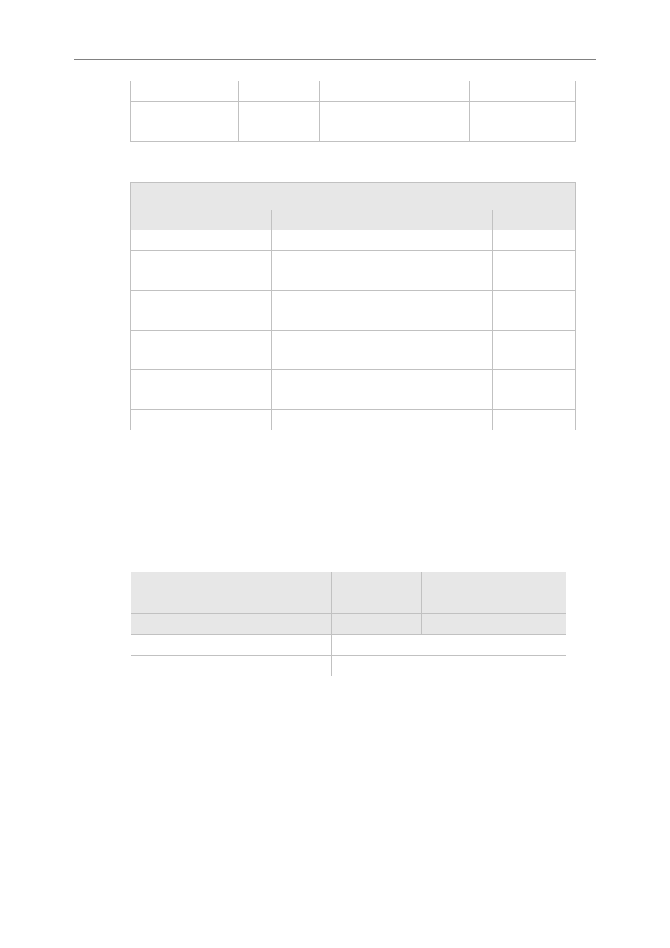 Gain, Trigger & strobe | Unibrain 830 User Manual | Page 30 / 73