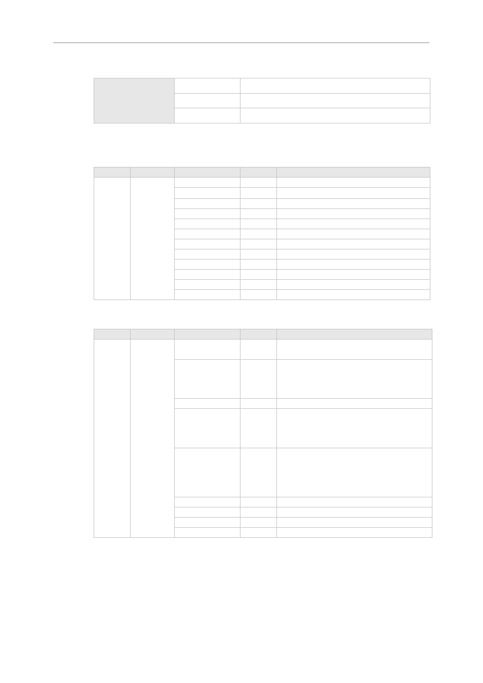 Supported trigger | Unibrain 830 User Manual | Page 31 / 73