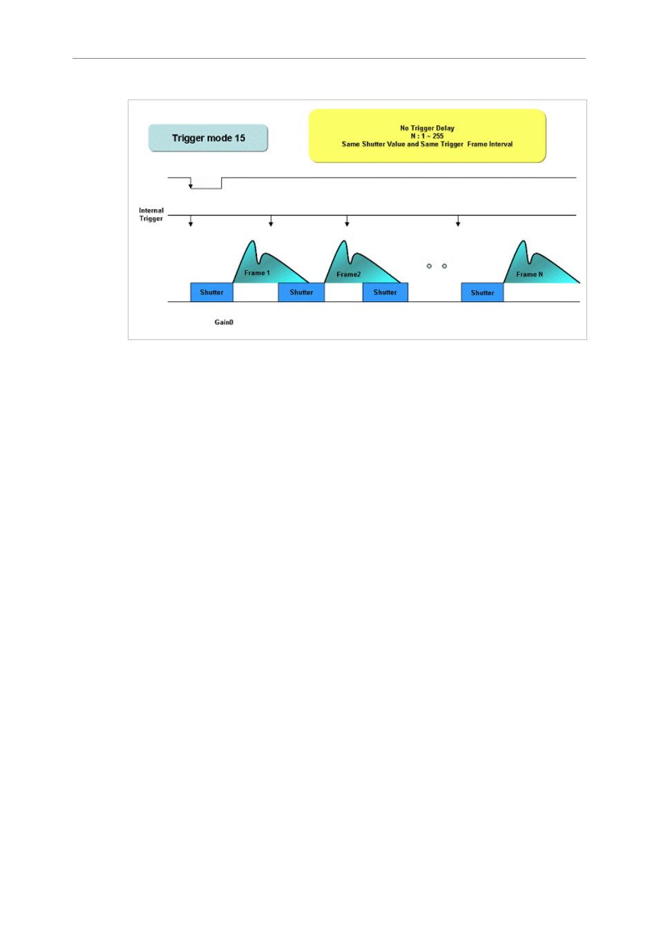 Unibrain 830 User Manual | Page 37 / 73