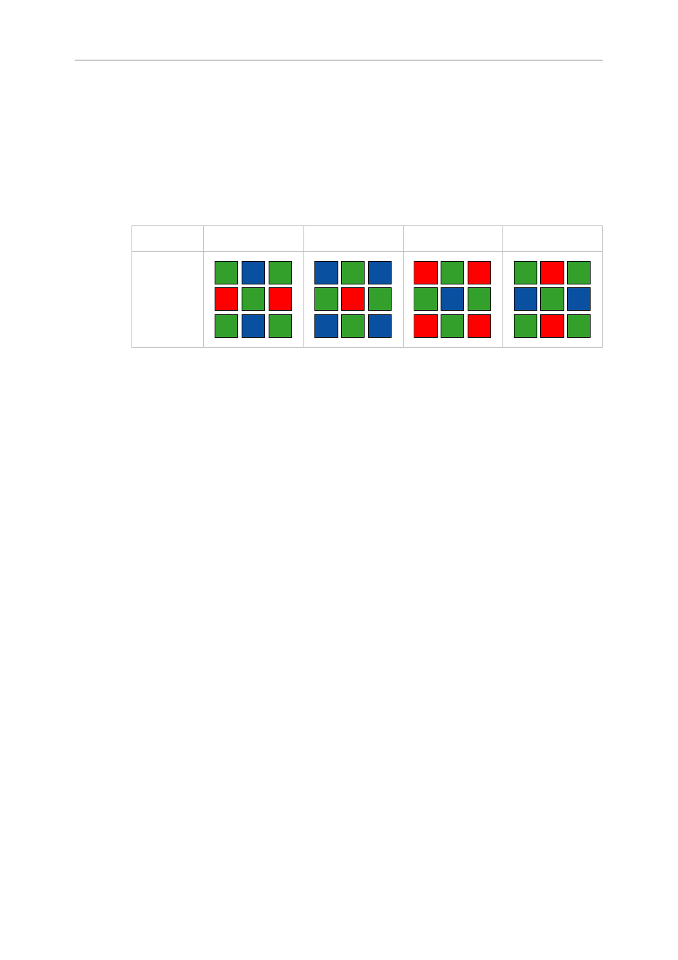 Color (bayer) patterns conversion | Unibrain 830 User Manual | Page 43 / 73