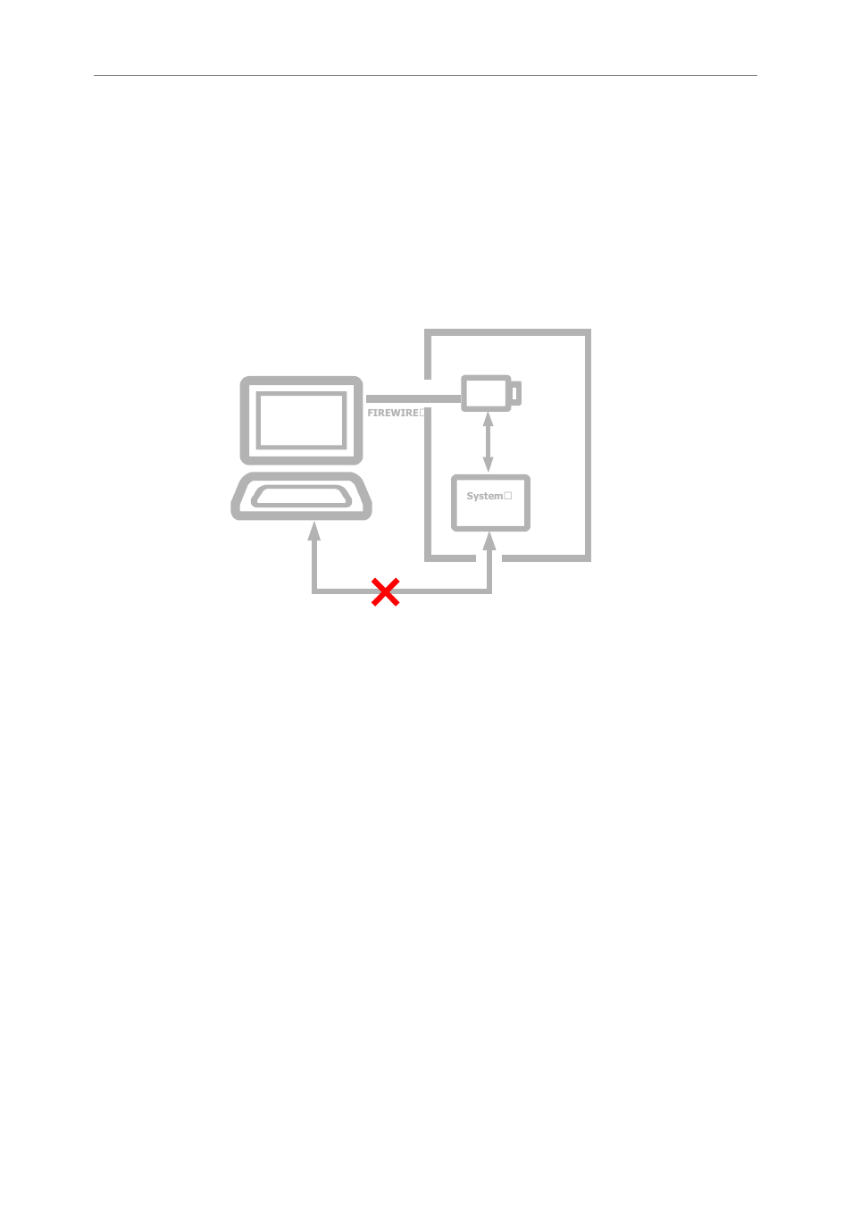 Serial interface, Sio pass through scheme, Sio (rs232) control setting procedure | Sio (rs232) rx control procedure, Sio(rs232) pass through | Unibrain 830 User Manual | Page 53 / 73