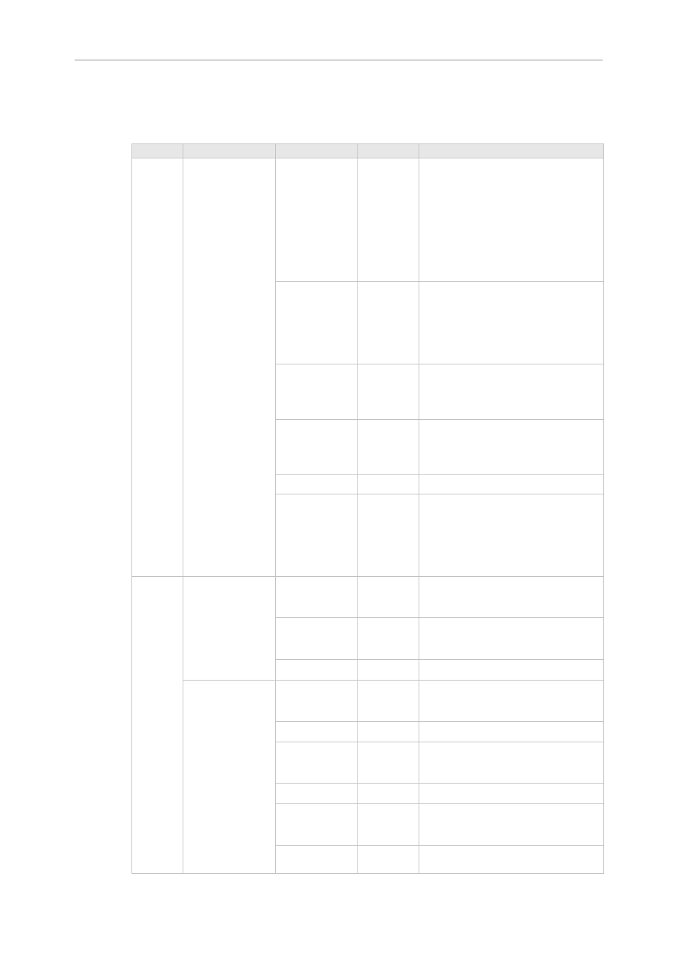 Sio(rs232) registers | Unibrain 830 User Manual | Page 56 / 73