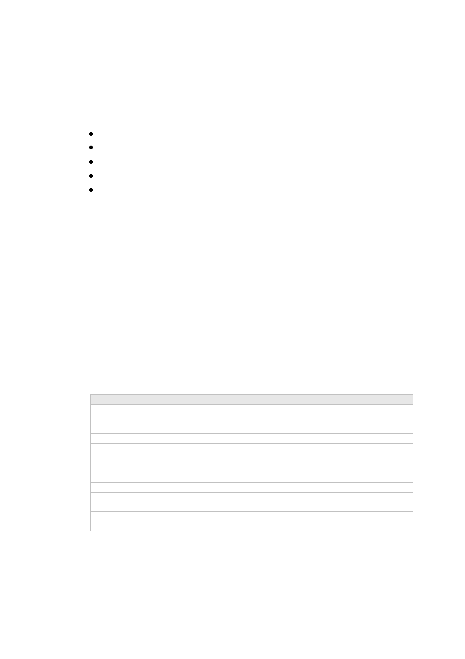 Video formats and modes, Format 0 / format 1 / format 2, Format 7 | Unibrain 830 User Manual | Page 69 / 73