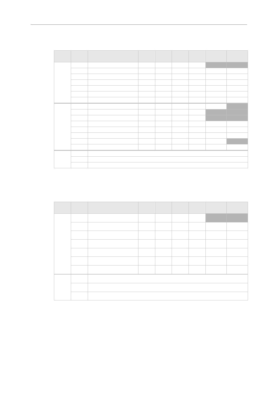 Fire-i 630b / fire-i 630c, Fire-i 530b / fire-i 530c | Unibrain 830 User Manual | Page 71 / 73