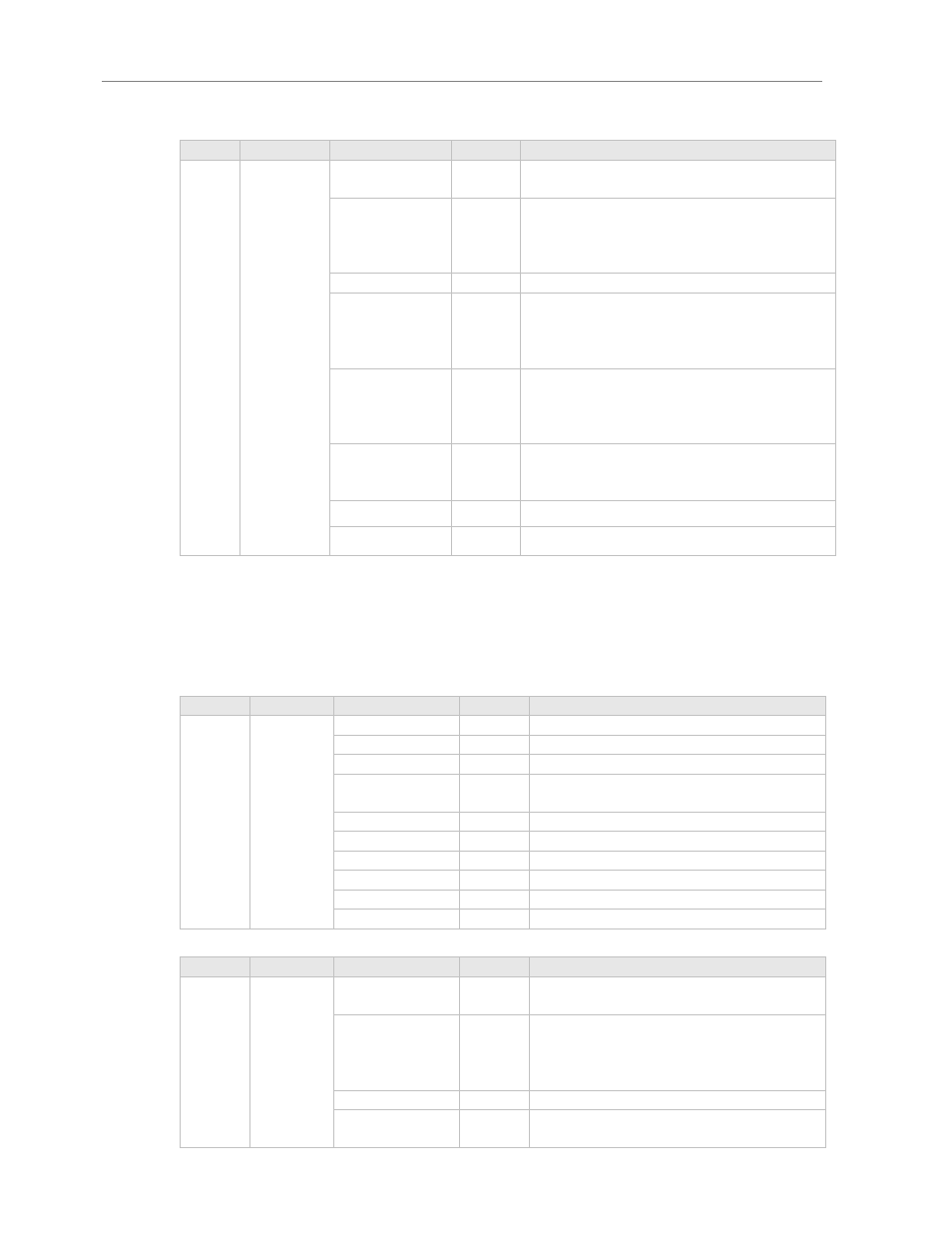 Auto exposure control | Unibrain 780 User Manual | Page 28 / 72