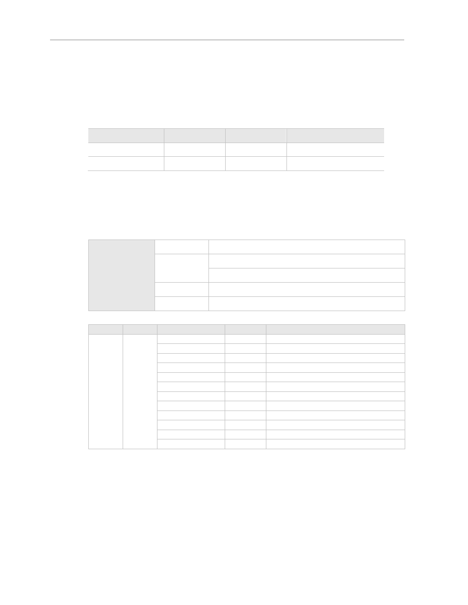 Gain, Trigger & strobe | Unibrain 780 User Manual | Page 34 / 72