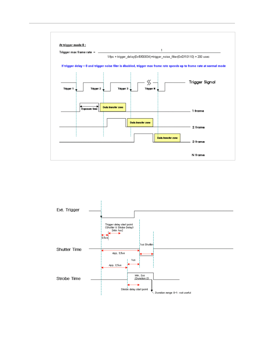 Unibrain 780 User Manual | Page 37 / 72