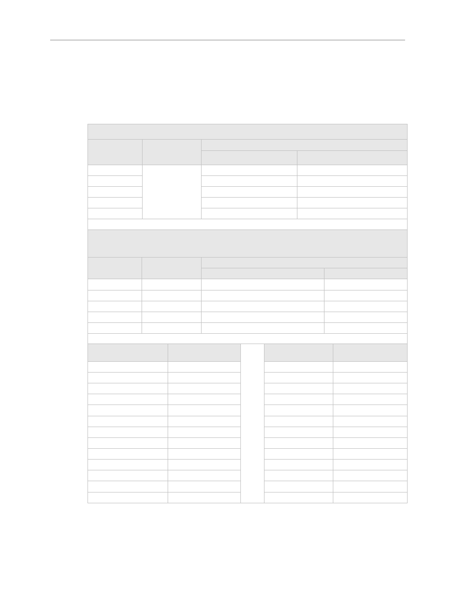 Strobe delay / duration table | Unibrain 780 User Manual | Page 44 / 72