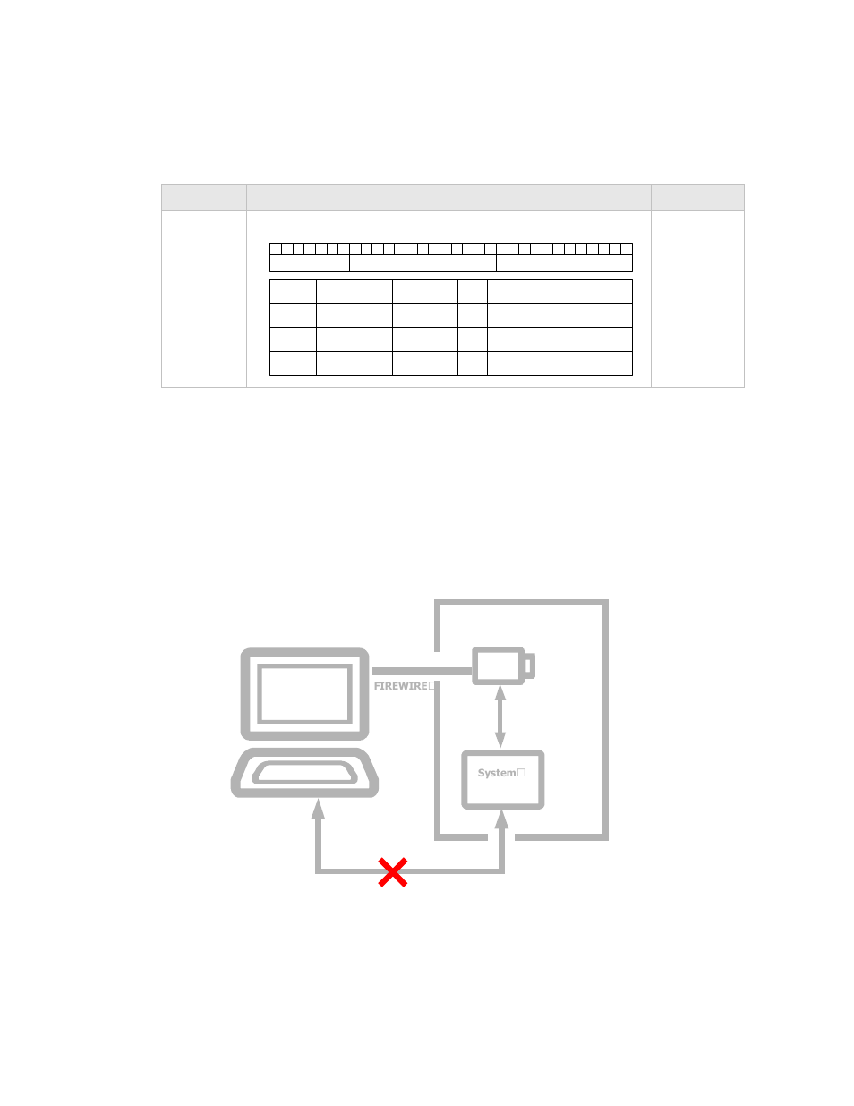 Time stamp register, Serial interface, Sio pass through scheme | Sio(rs232) pass through, User target system | Unibrain 780 User Manual | Page 52 / 72