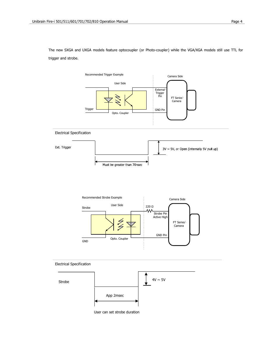 Electrical operating condition | Unibrain 501 User Manual | Page 12 / 82