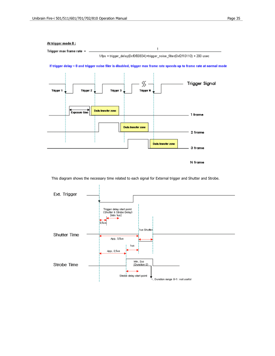 Unibrain 501 User Manual | Page 43 / 82