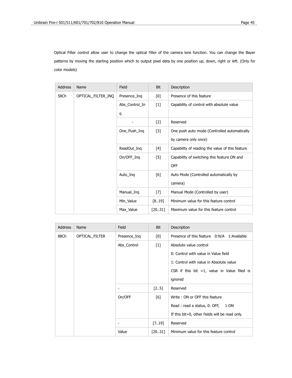 Optical filter control | Unibrain 501 User Manual | Page 53 / 82