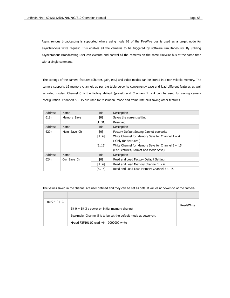 Asynchronous broadcasting, Memory channel save / load | Unibrain 501 User Manual | Page 61 / 82