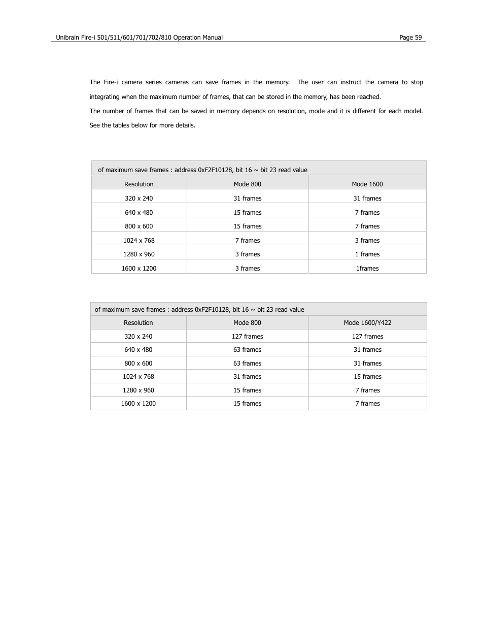 Frame save function | Unibrain 501 User Manual | Page 67 / 82