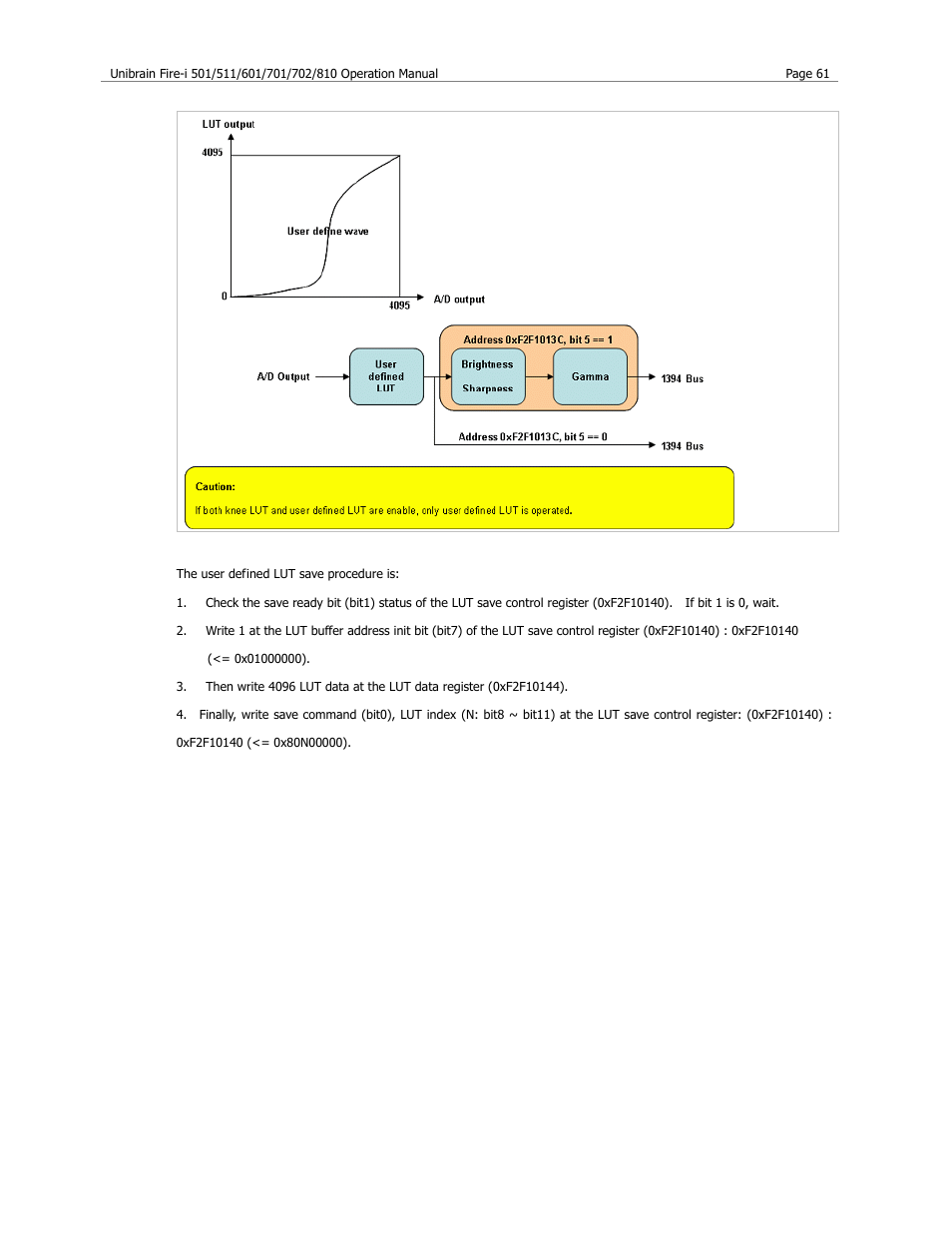 Unibrain 501 User Manual | Page 69 / 82