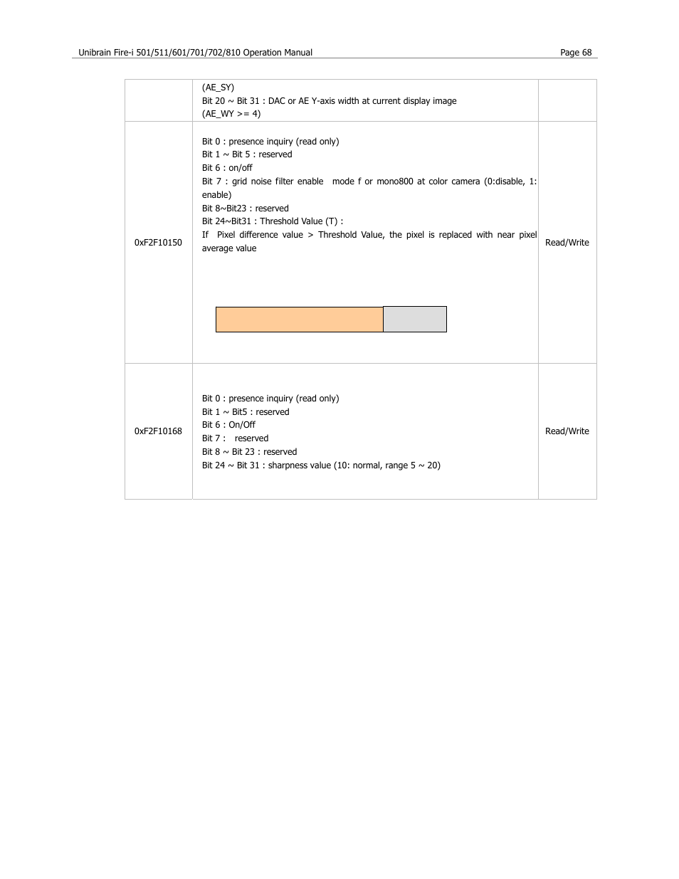 Unibrain 501 User Manual | Page 76 / 82