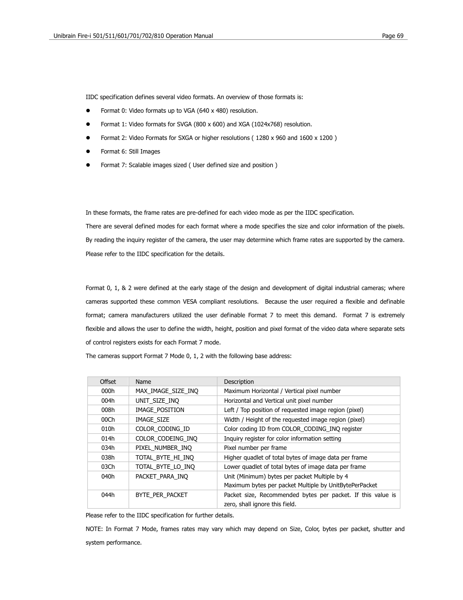 Video formats and modes | Unibrain 501 User Manual | Page 77 / 82