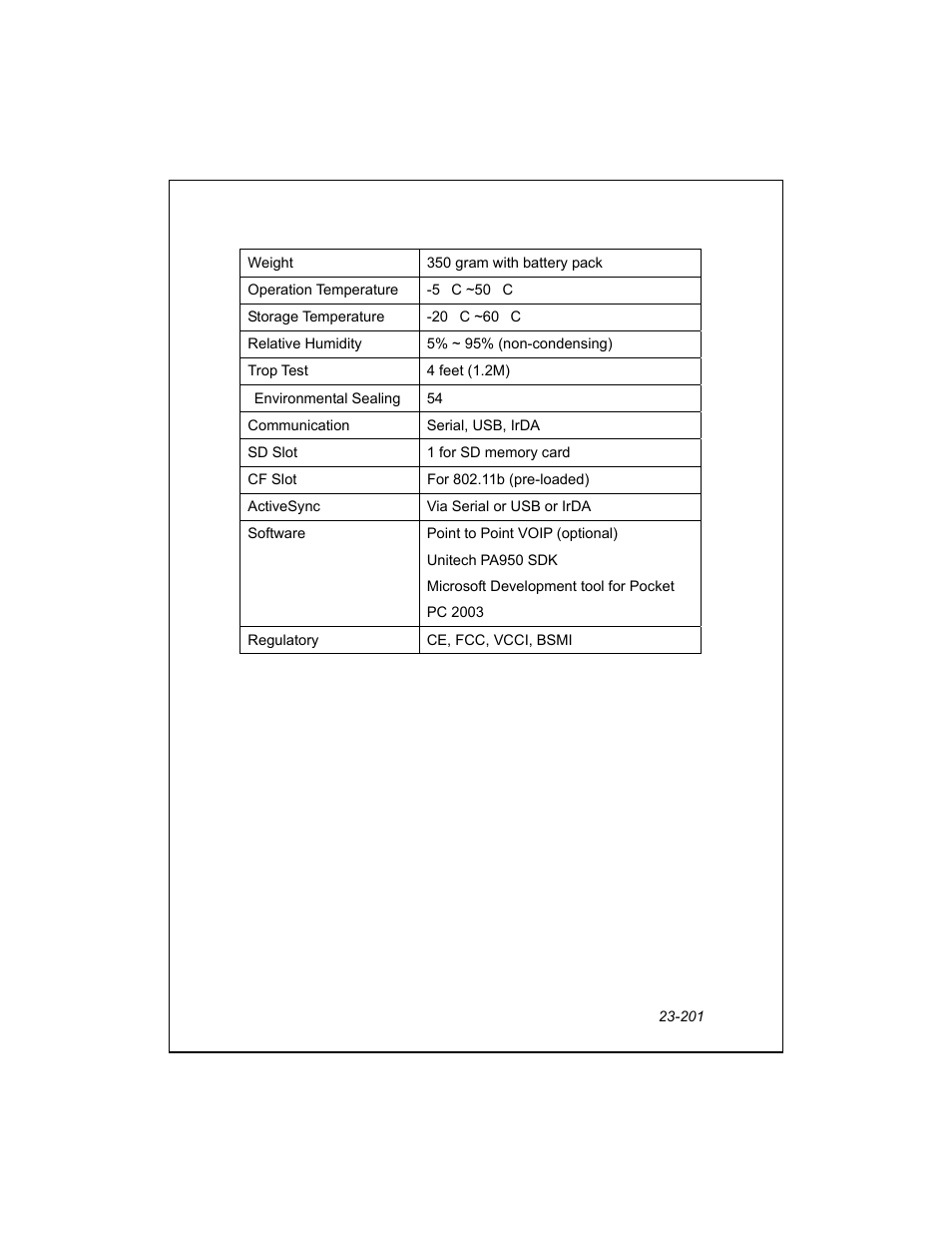 Unitech PA950 User Manual | Page 201 / 204