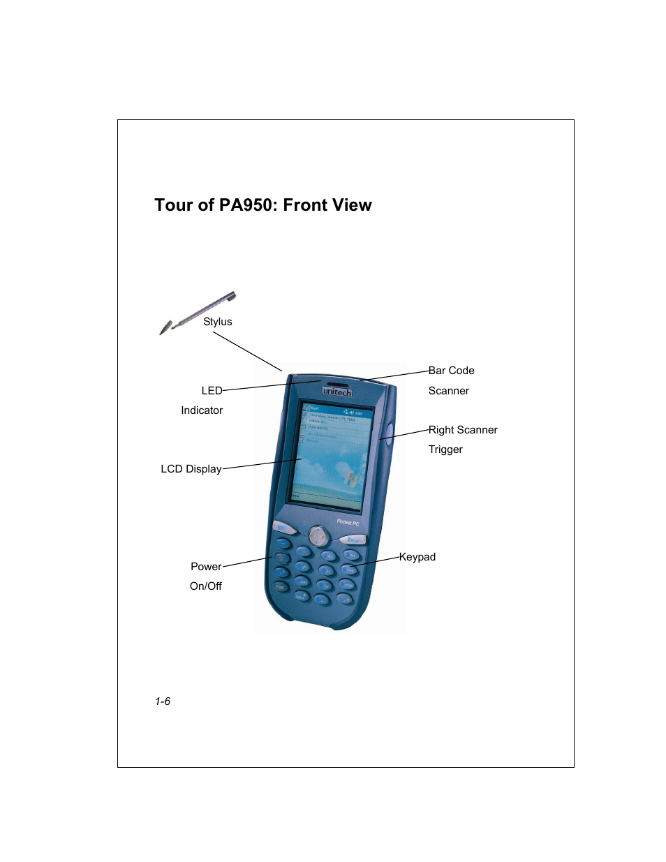 Tour of pa950: front view | Unitech PA950 User Manual | Page 6 / 204