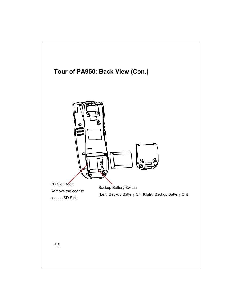 Tour of pa950: back view (con.) | Unitech PA950 User Manual | Page 8 / 204