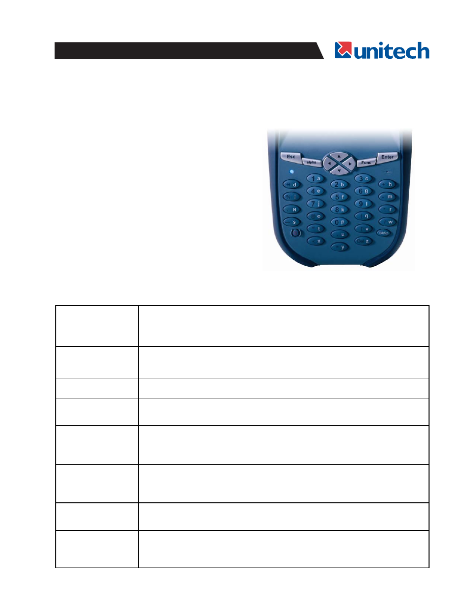 Chapter 2, Using the keypad and scanner | Unitech PA966 User Manual | Page 13 / 54