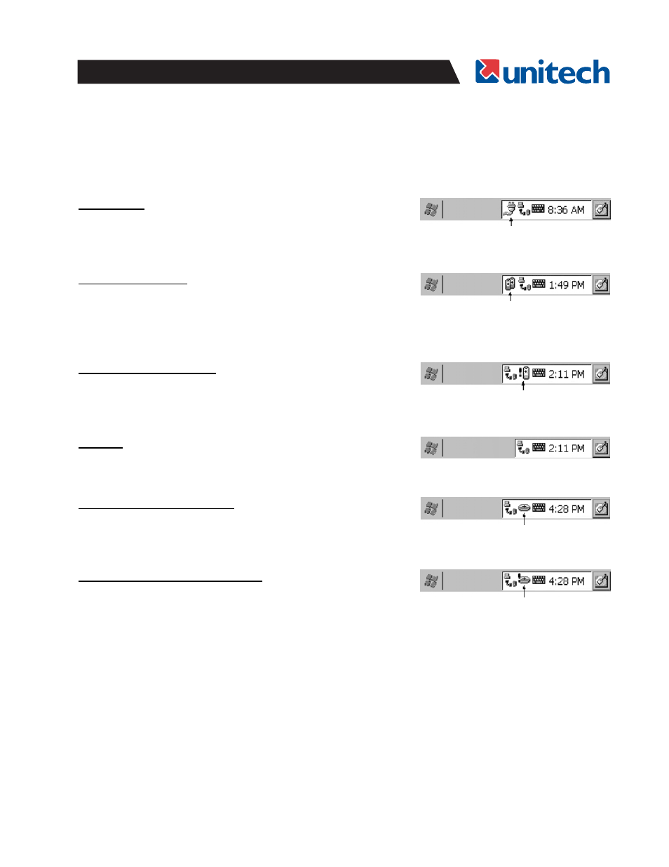 Power status indication | Unitech PA966 User Manual | Page 29 / 54