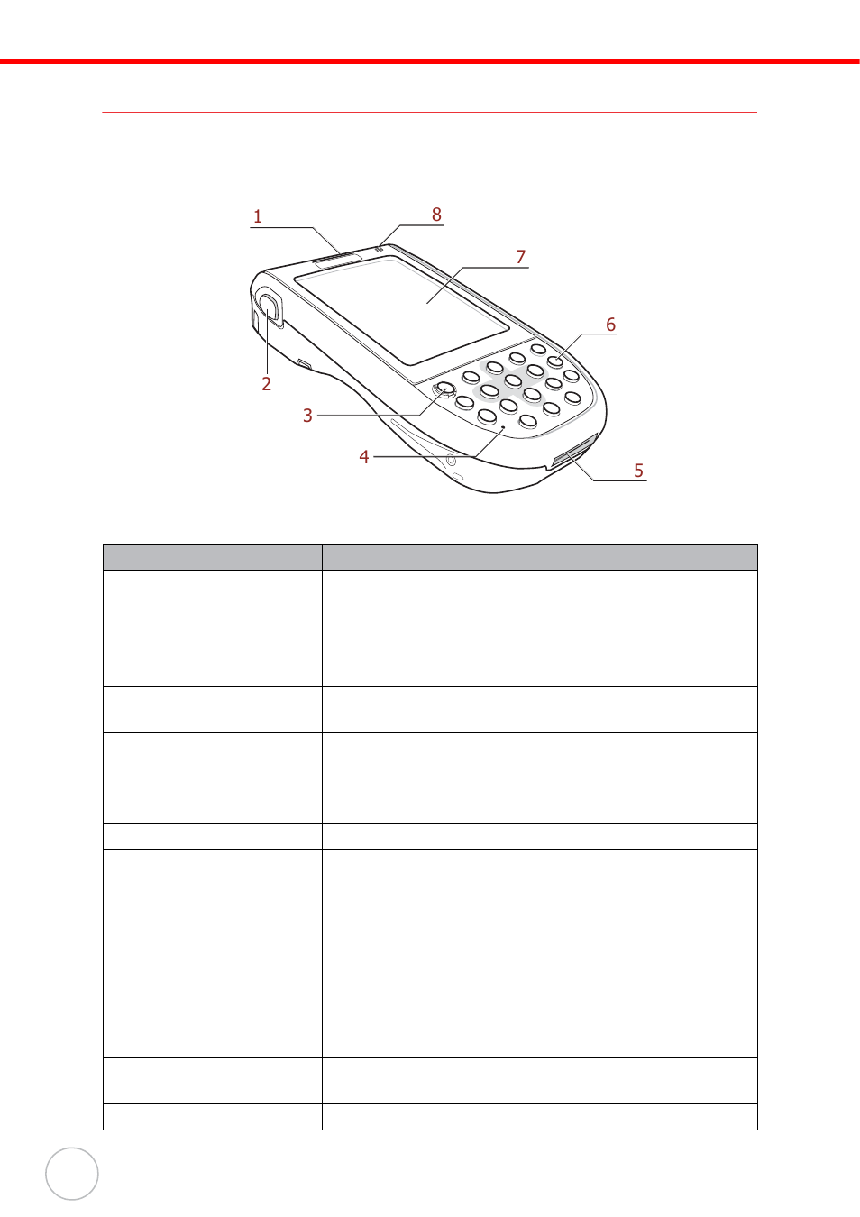 A tour of the pa600, Front left view | Unitech PA600 User Manual | Page 12 / 51