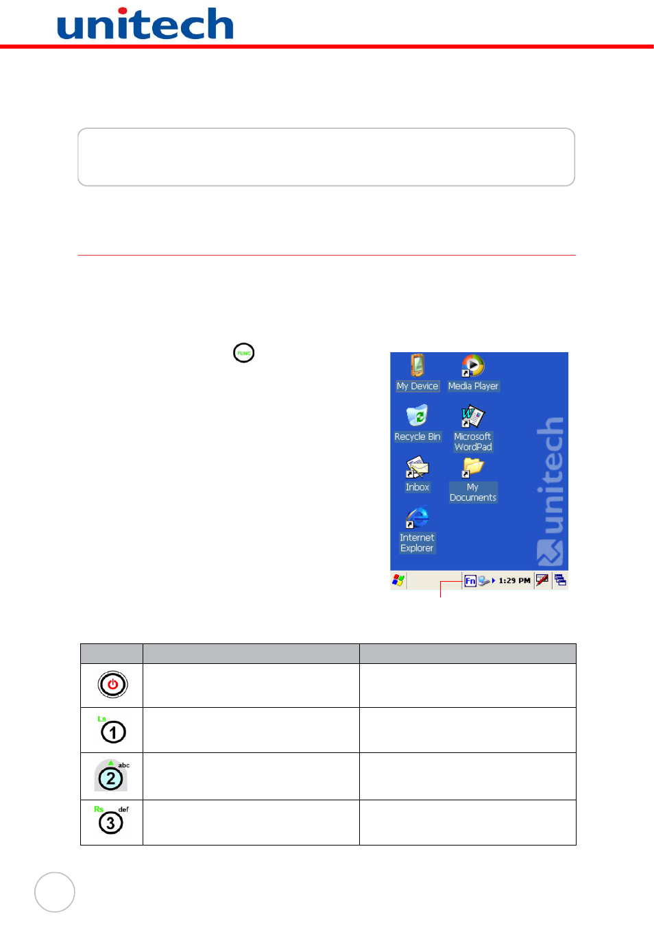Using the hardware, Keypads and function buttons, Chapter 2 using the hardware | Unitech PA600 User Manual | Page 22 / 51
