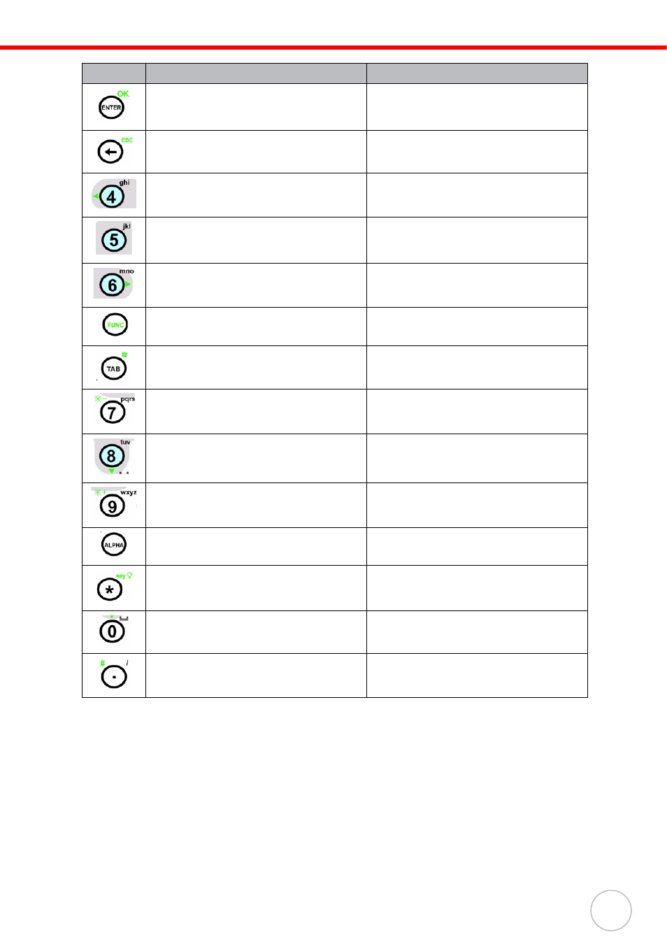 Unitech PA600 User Manual | Page 23 / 51