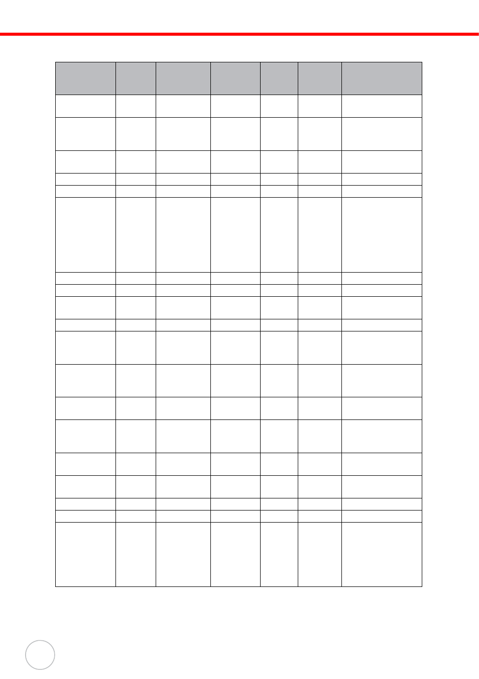 Barcode symbologies (1d barcode) | Unitech PA600 User Manual | Page 42 / 51
