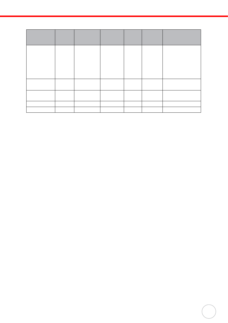 Barcode symbologies (2d barcode), 35 barcode symbologies (2d barcode), Chapter 5 advance settings | Unitech PA600 User Manual | Page 43 / 51