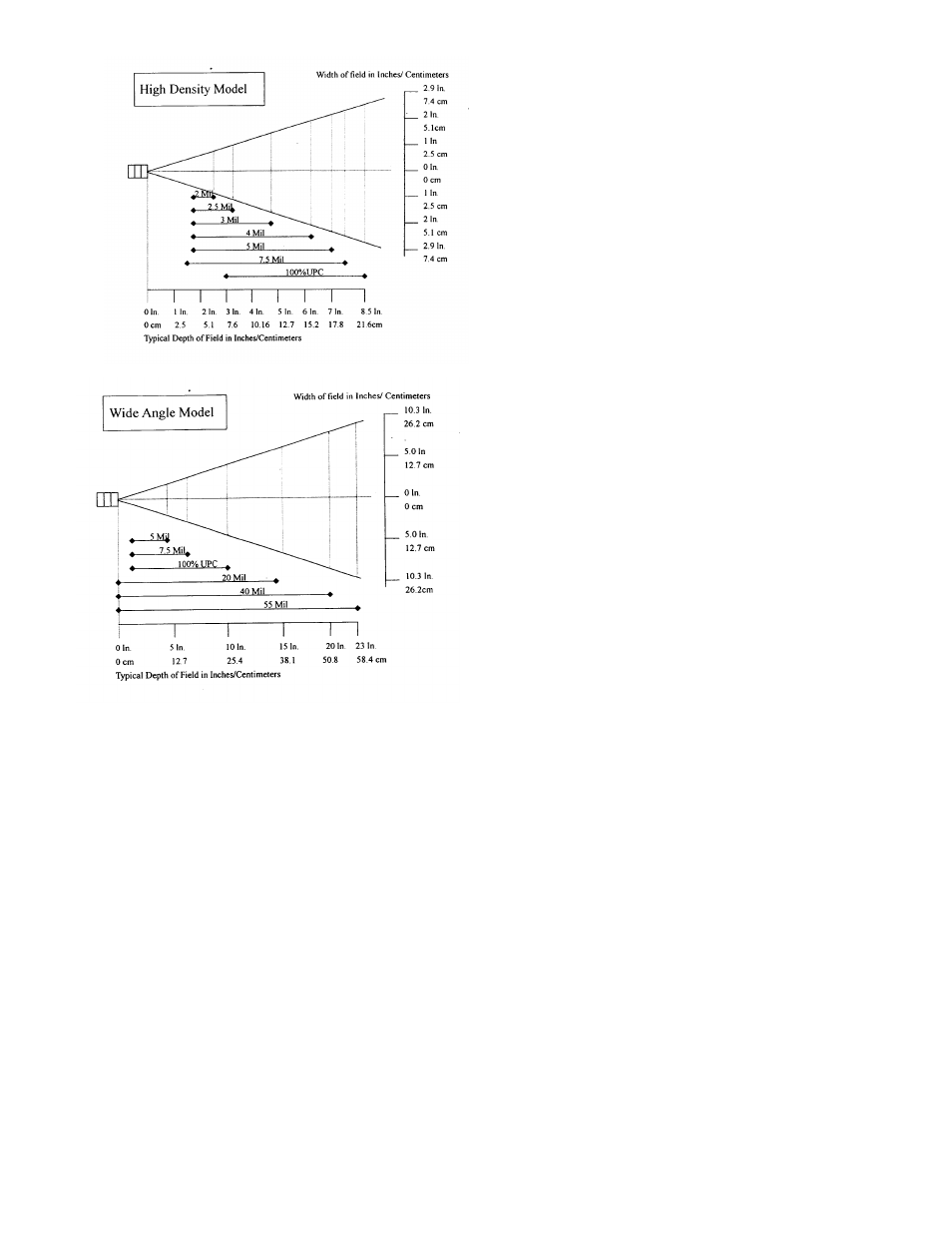 Unitech PT600 User Manual | Page 9 / 31