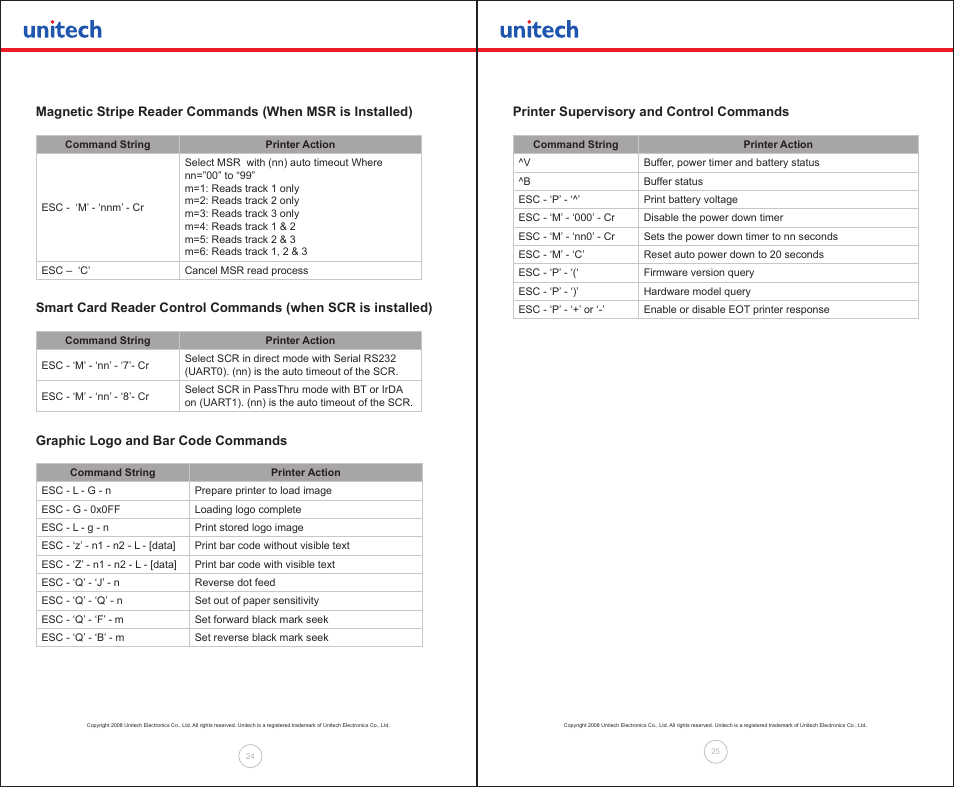 Unitech MP300 User Manual | Page 13 / 18