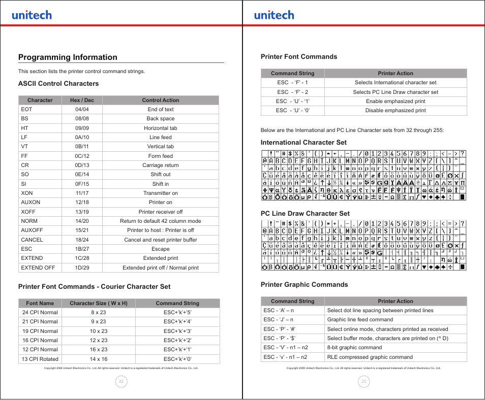 Programming information | Unitech MP200 User Manual | Page 12 / 18