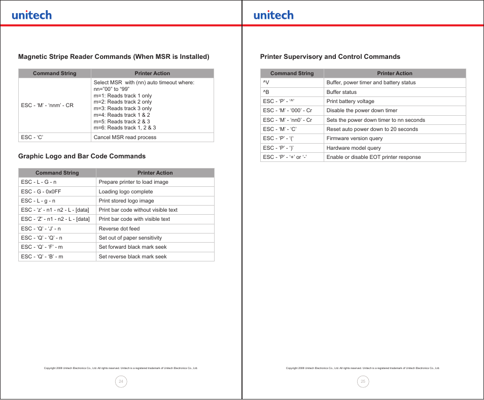 Unitech MP200 User Manual | Page 13 / 18