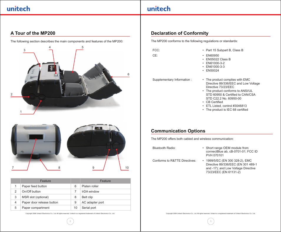 A tour of the mp200, Declaration of conformity, Communication options | Unitech MP200 User Manual | Page 5 / 18