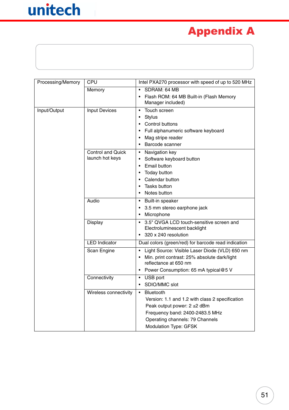 Appendix a system specifications, Appendix a, System specifications | Unitech PA500 User Manual | Page 57 / 84